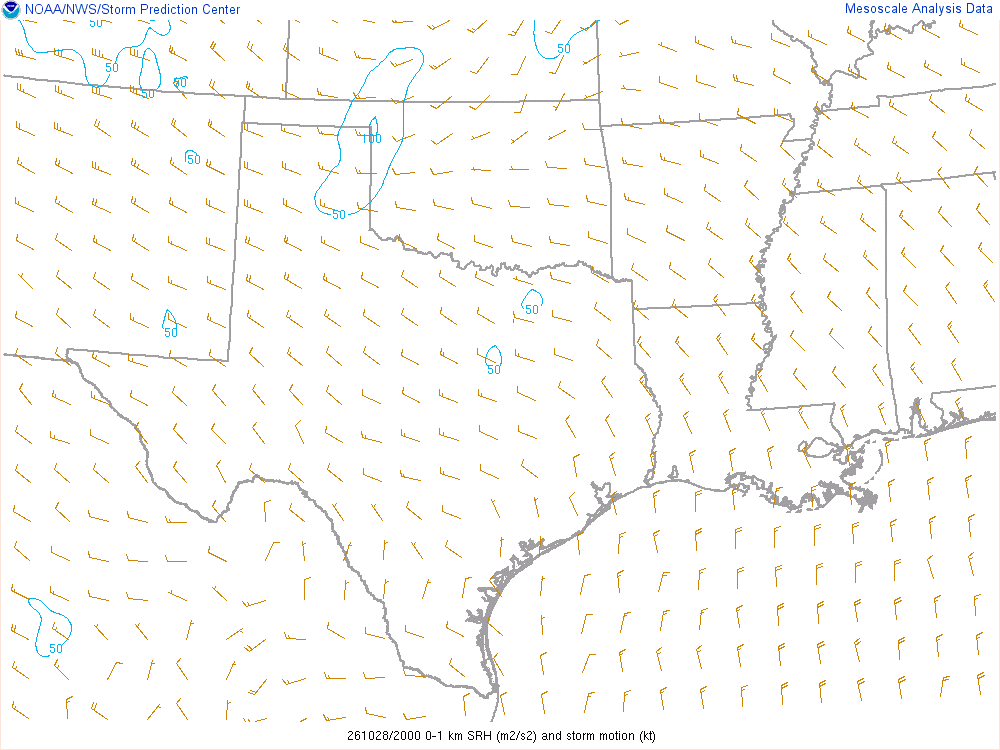 SPC mesoanalysis map, 0–1 km storm-relative helicity, Southern Plains region, analysis for 20Z. Its key and units are in SPC’s picture; what it shows is described beside it.