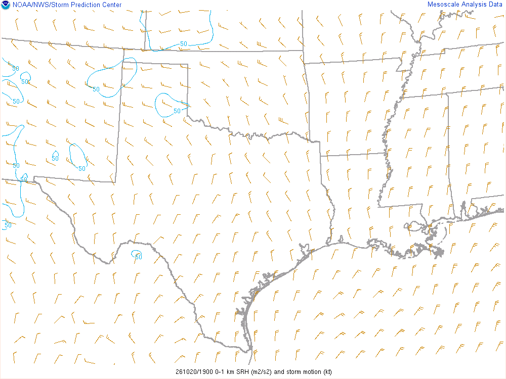 SPC mesoanalysis map, 0–1 km storm-relative helicity, Southern Plains region, analysis for 19Z. Its key and units are in SPC’s picture; what it shows is described beside it.