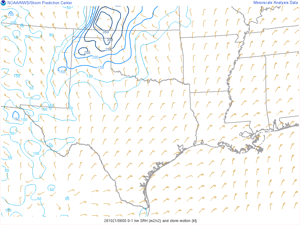 SPC mesoanalysis map, 0–1 km storm-relative helicity, Southern Plains region, analysis for 06Z. Its key and units are in SPC’s picture; what it shows is described beside it.