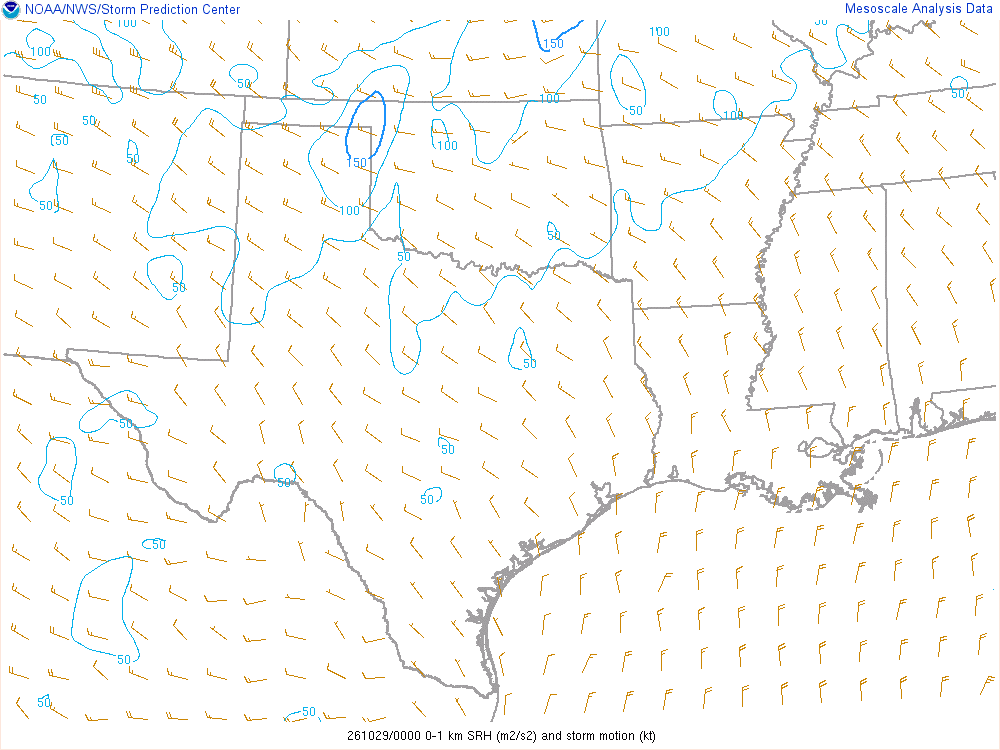 SPC mesoanalysis map, 0–1 km storm-relative helicity, Southern Plains region, analysis for 00Z. Its key and units are in SPC’s picture; what it shows is described beside it.