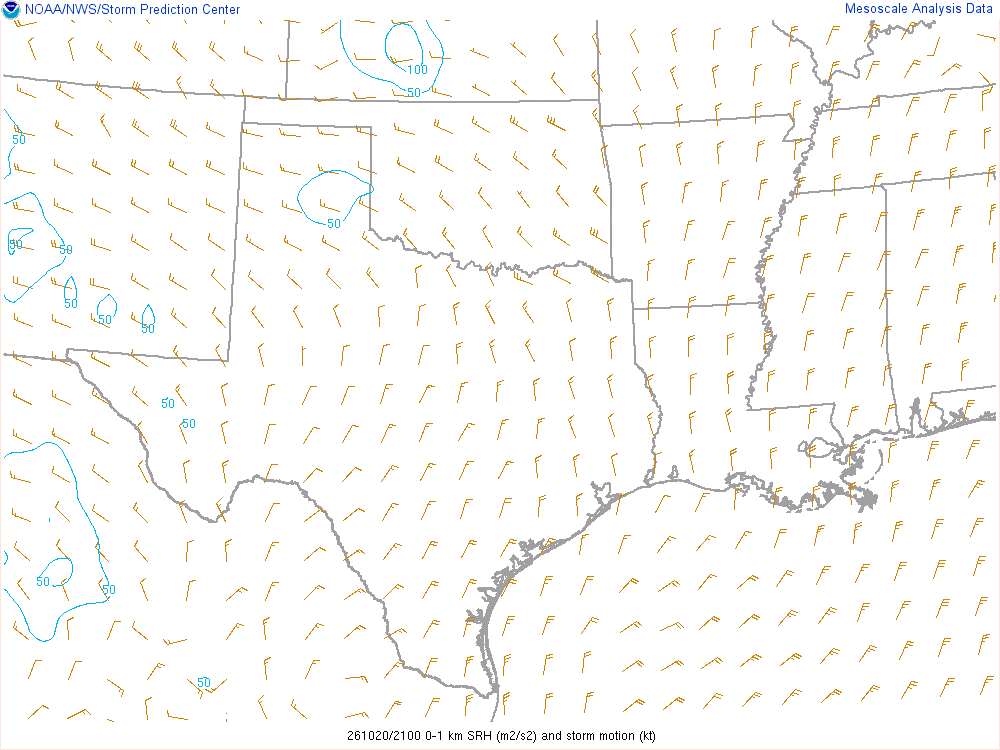 SPC mesoanalysis map, 0–1 km storm-relative helicity, Southern Plains region, analysis for 21Z. Its key and units are in SPC’s picture; what it shows is described beside it.