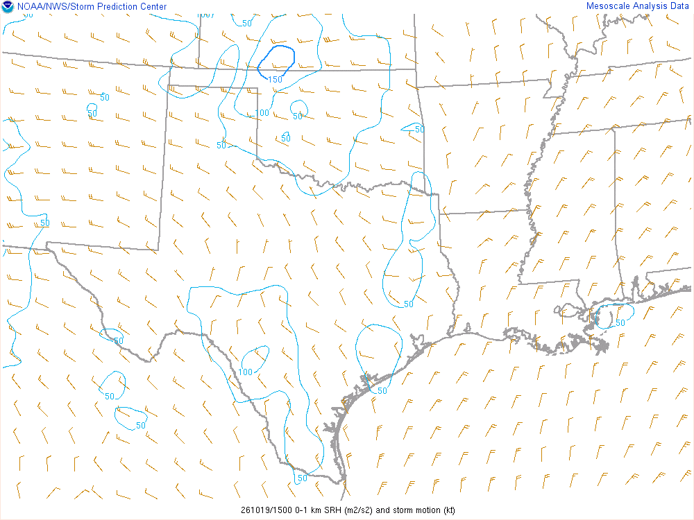 SPC mesoanalysis map, 0–1 km storm-relative helicity, Southern Plains region, analysis for 15Z. Its key and units are in SPC’s picture; what it shows is described beside it.