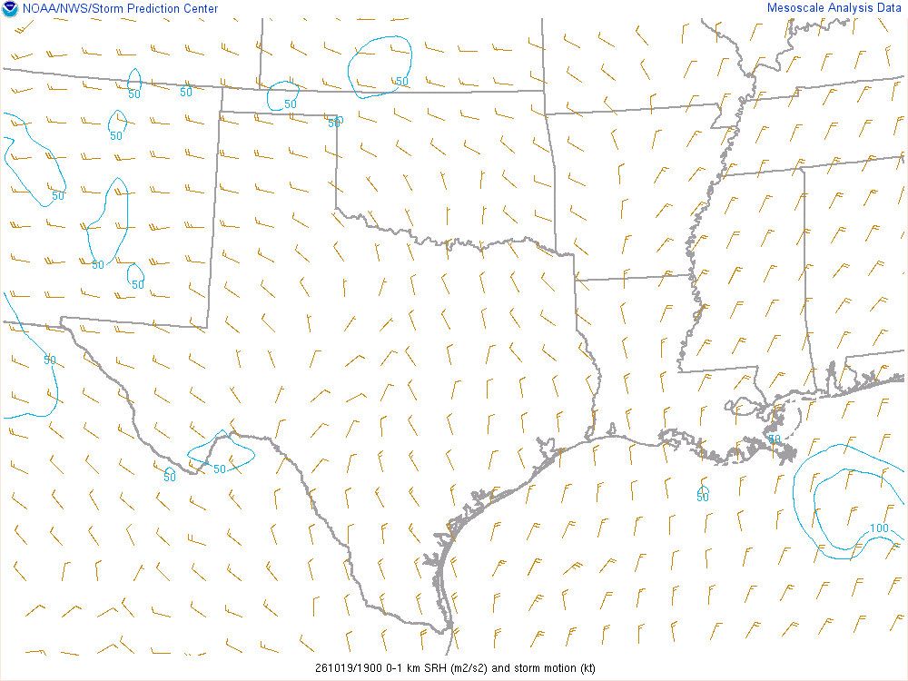 SPC mesoanalysis map, 0–1 km storm-relative helicity, Southern Plains region, analysis for 19Z. Its key and units are in SPC’s picture; what it shows is described beside it.
