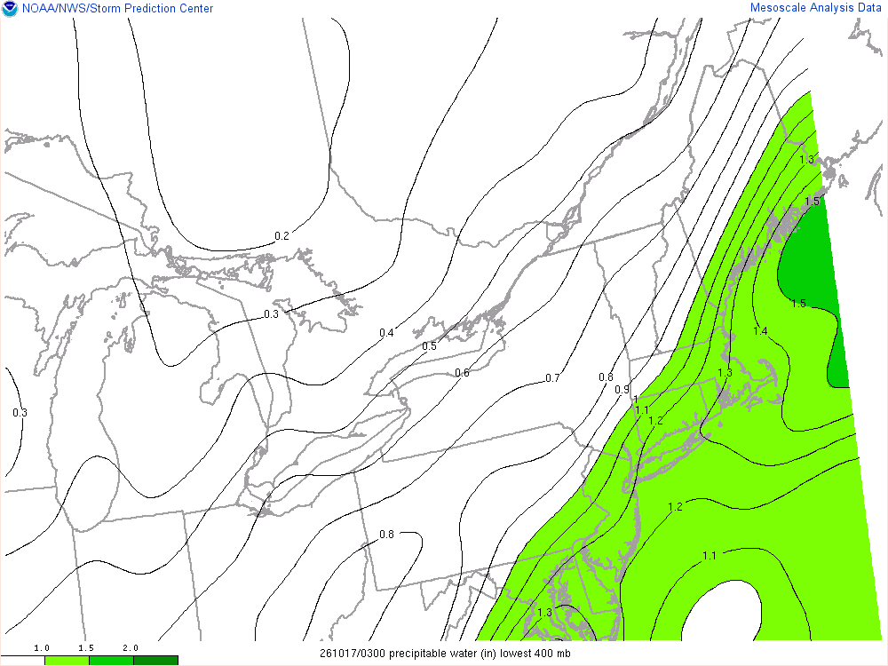 SPC mesoanalysis map, Precipitable water, Northeast region, analysis for 03Z. Its key and units are in SPC’s picture; what it shows is described beside it.
