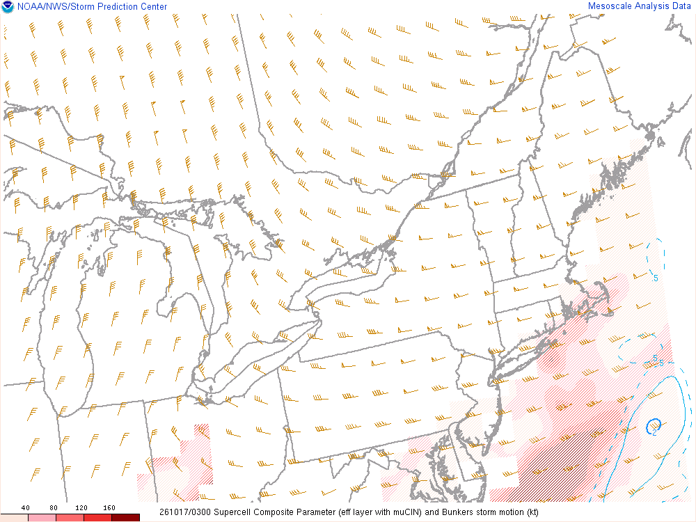 SPC mesoanalysis map, Supercell composite parameter, Northeast region, analysis for 03Z. Its key and units are in SPC’s picture; what it shows is described beside it.