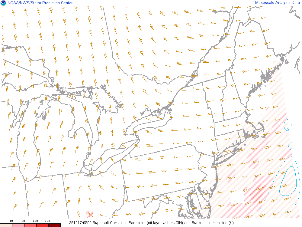 SPC mesoanalysis map, Supercell composite parameter, Northeast region, analysis for 05Z. Its key and units are in SPC’s picture; what it shows is described beside it.