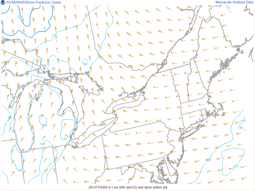 SPC mesoanalysis map, 0–1 km storm-relative helicity, Northeast region, analysis for 03Z. Its key and units are in SPC’s picture; what it shows is described beside it.