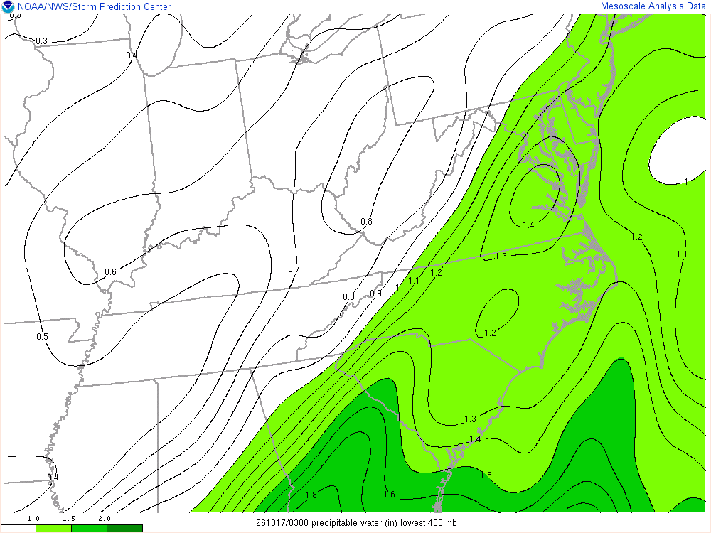 SPC mesoanalysis map, Precipitable water, East Central region, analysis for 03Z. Its key and units are in SPC’s picture; what it shows is described beside it.