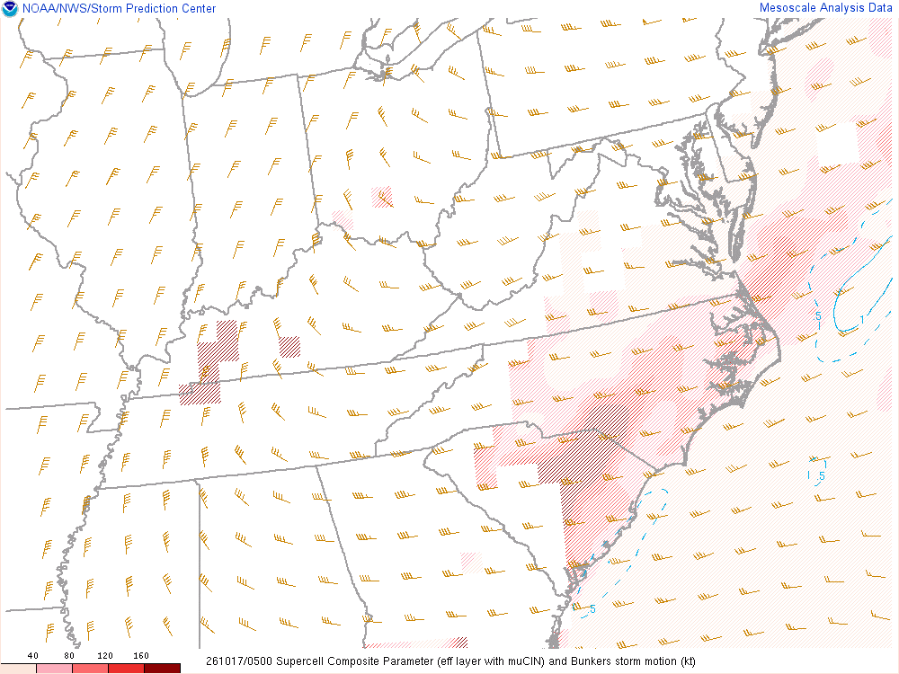 SPC mesoanalysis map, Supercell composite parameter, East Central region, analysis for 05Z. Its key and units are in SPC’s picture; what it shows is described beside it.