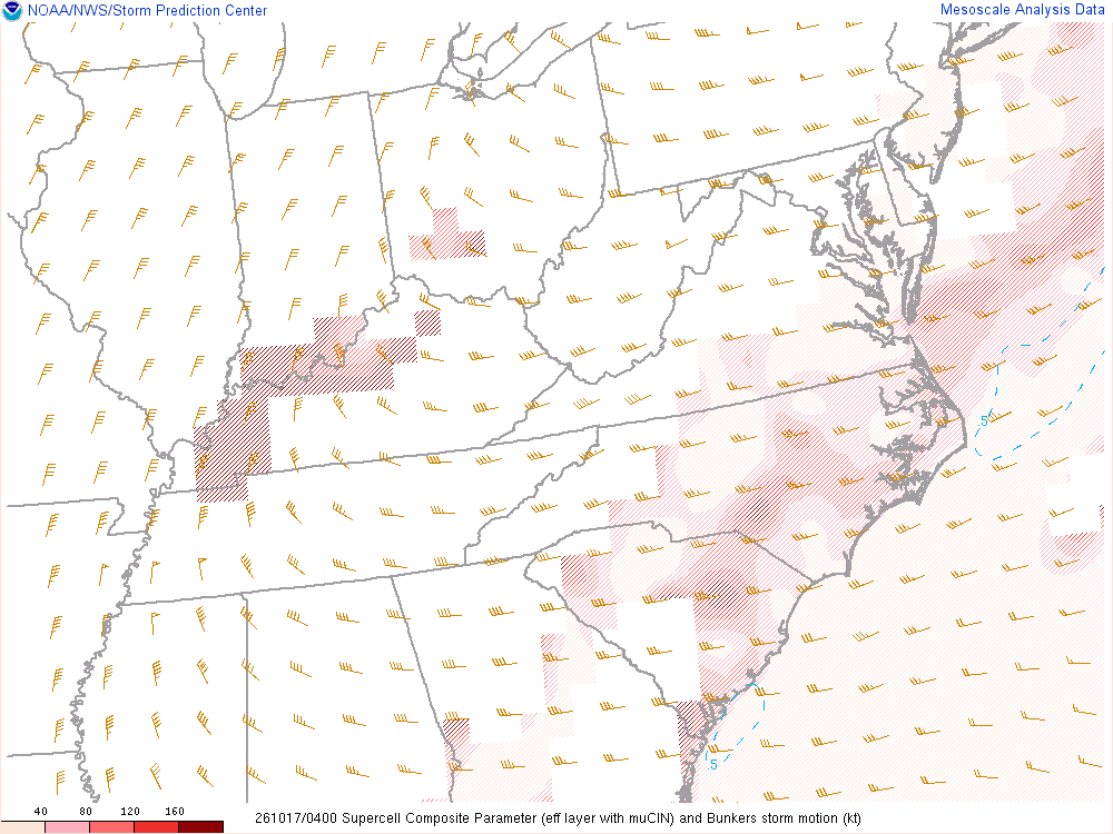 SPC mesoanalysis map, Supercell composite parameter, East Central region, analysis for 04Z. Its key and units are in SPC’s picture; what it shows is described beside it.