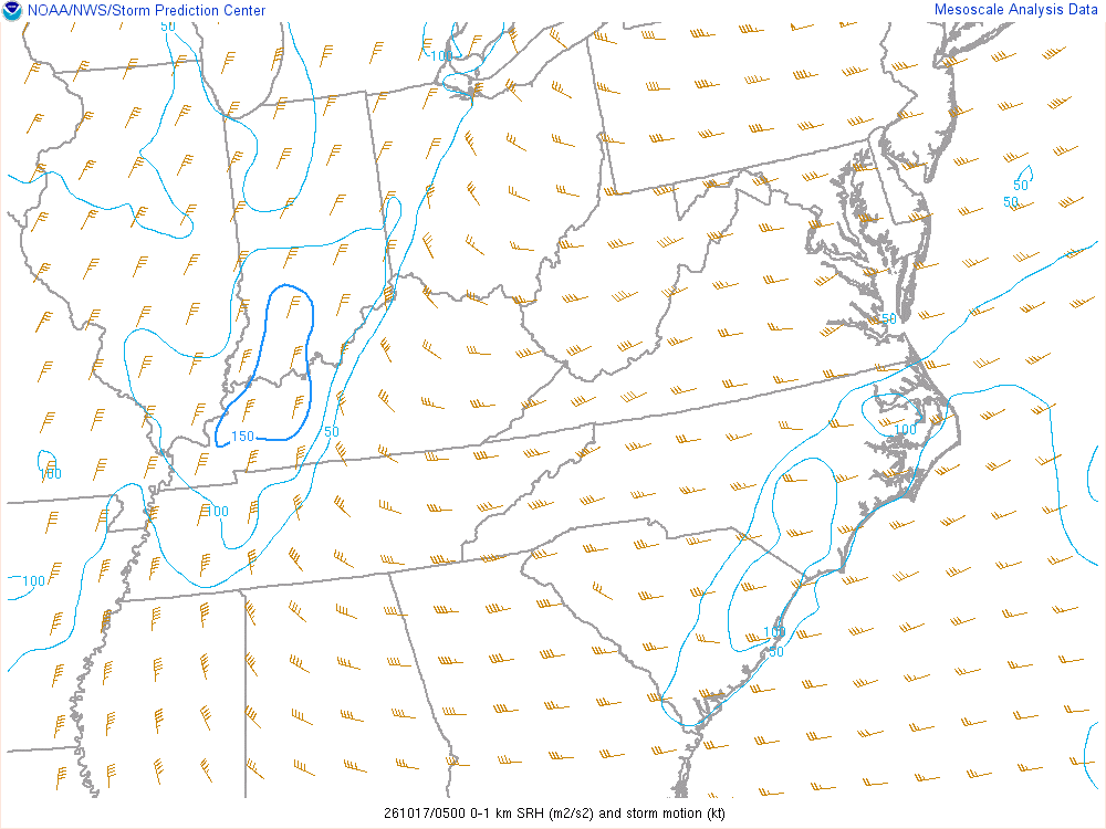 SPC mesoanalysis map, 0–1 km storm-relative helicity, East Central region, analysis for 05Z. Its key and units are in SPC’s picture; what it shows is described beside it.