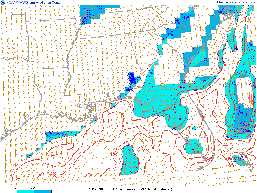SPC mesoanalysis map, Mixed-layer CAPE and CIN, Southeast region, analysis for 03Z. Its key and units are in SPC’s picture; what it shows is described beside it.