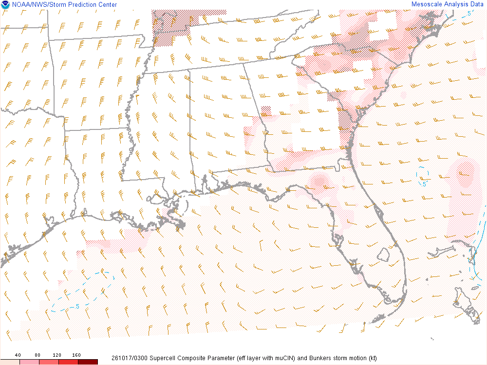 SPC mesoanalysis map, Supercell composite parameter, Southeast region, analysis for 03Z. Its key and units are in SPC’s picture; what it shows is described beside it.