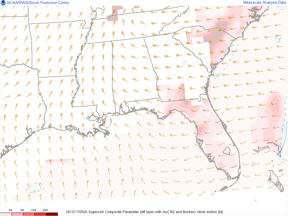 SPC mesoanalysis map, Supercell composite parameter, Southeast region, analysis for 05Z. Its key and units are in SPC’s picture; what it shows is described beside it.