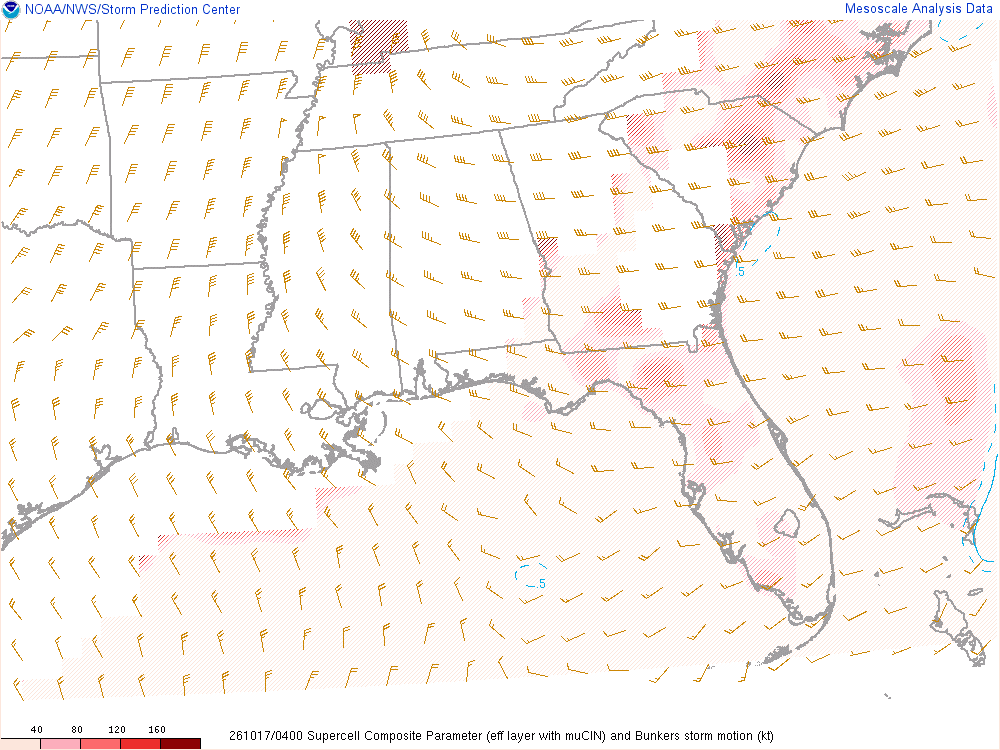 SPC mesoanalysis map, Supercell composite parameter, Southeast region, analysis for 04Z. Its key and units are in SPC’s picture; what it shows is described beside it.