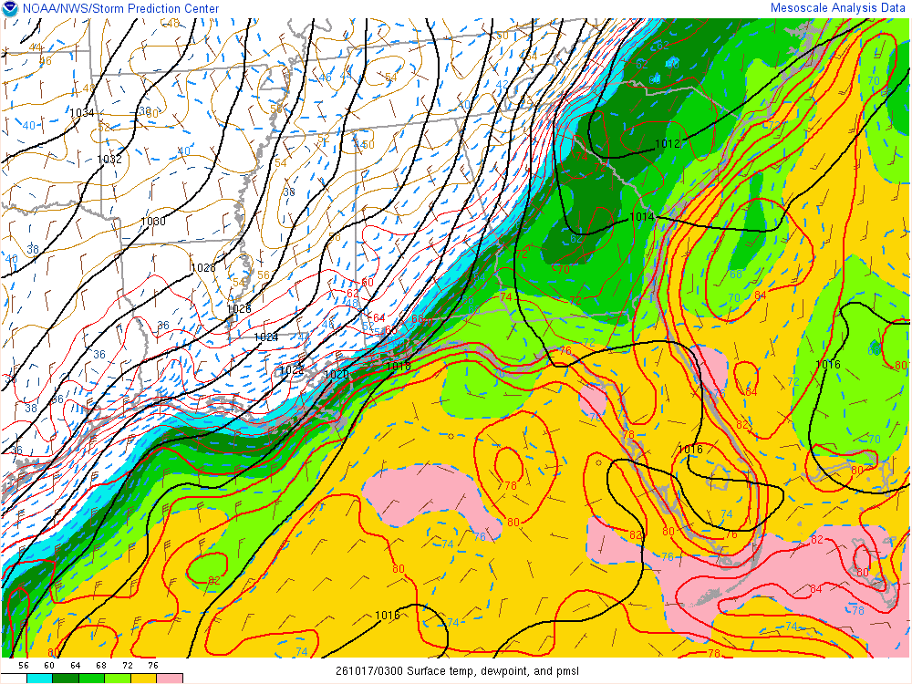 SPC mesoanalysis map, Surface temperature, dew point and sea-level pressure, Southeast region, analysis for 03Z. Its key and units are in SPC’s picture; what it shows is described beside it.