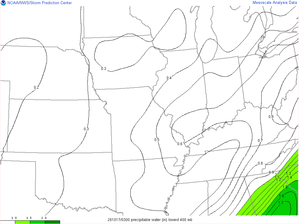 SPC mesoanalysis map, Precipitable water, Midwest region, analysis for 03Z. Its key and units are in SPC’s picture; what it shows is described beside it.