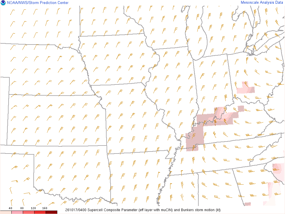 SPC mesoanalysis map, Supercell composite parameter, Midwest region, analysis for 04Z. Its key and units are in SPC’s picture; what it shows is described beside it.