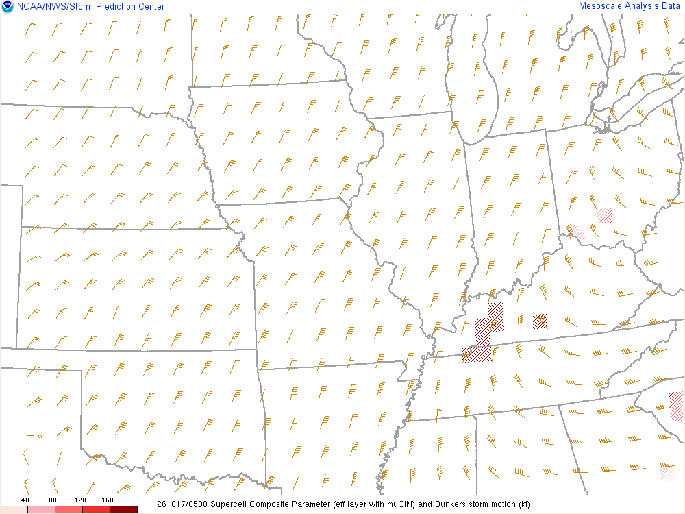 SPC mesoanalysis map, Supercell composite parameter, Midwest region, analysis for 05Z. Its key and units are in SPC’s picture; what it shows is described beside it.