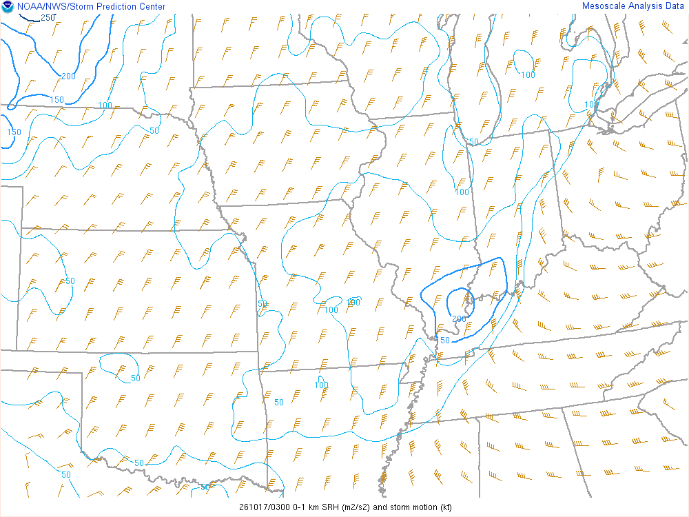 SPC mesoanalysis map, 0–1 km storm-relative helicity, Midwest region, analysis for 03Z. Its key and units are in SPC’s picture; what it shows is described beside it.